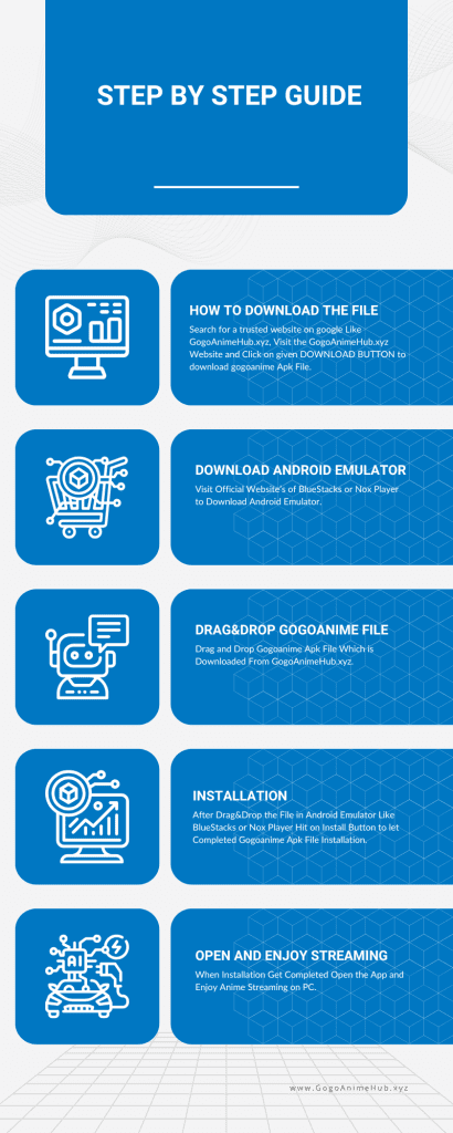 how to download gogoanim apk on pc